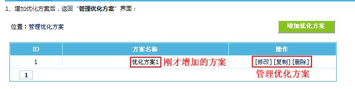管理优化方案