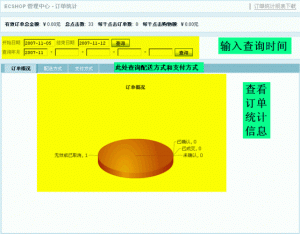 （图）订单统计